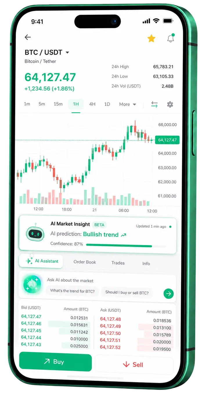 Pantalla móvil de trading en Lobo Patrimecto